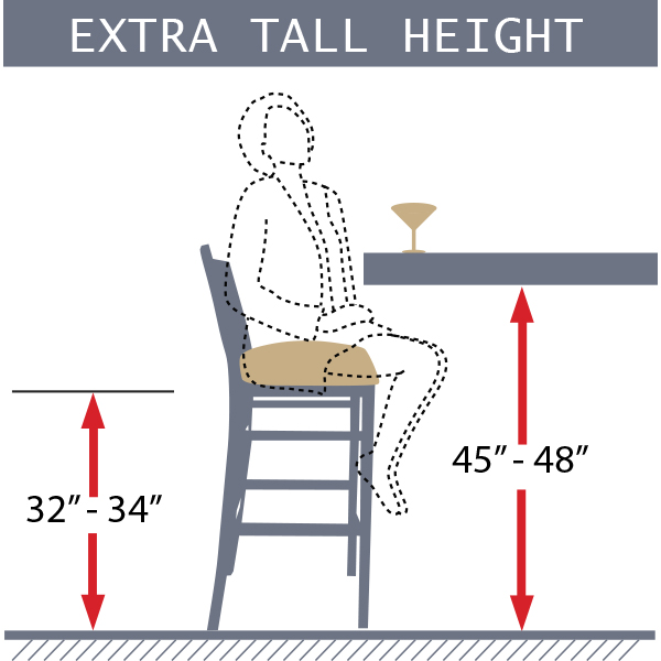 Counter Stools vs Bar Stools Guide - Measurement Chart